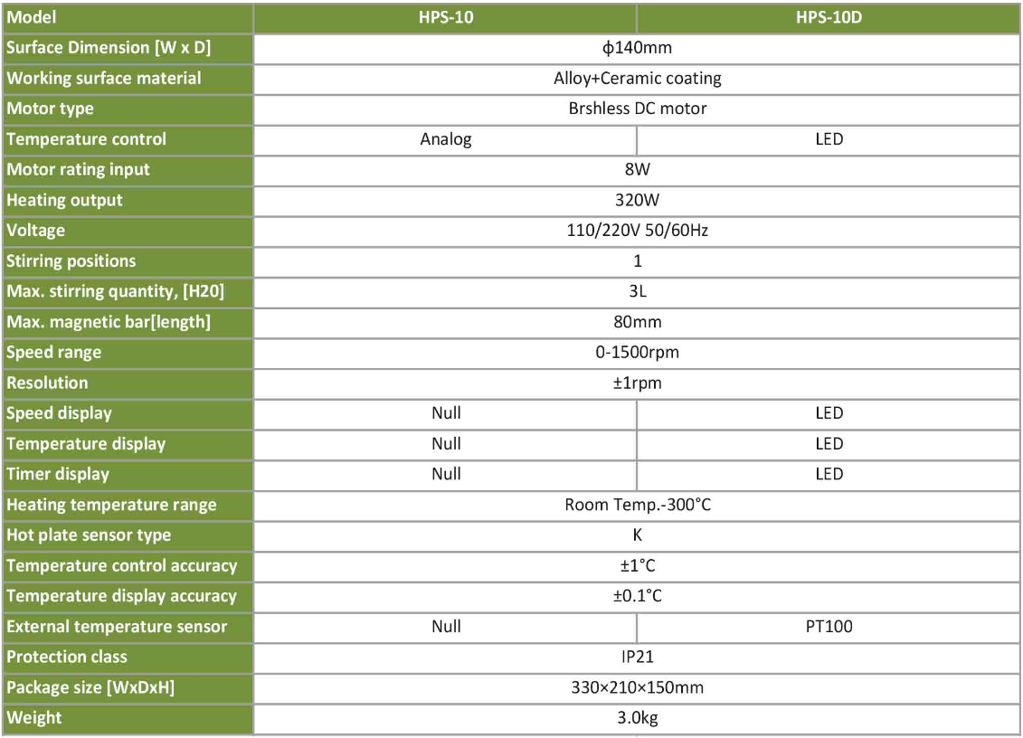 68f9bfeecc934.png image.png